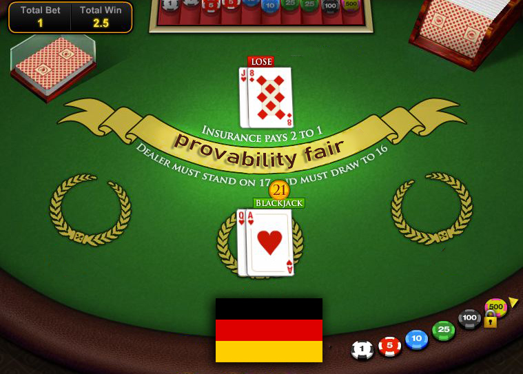 Kazanma Dengesi: Casino Alışkanlıklarınızı Yönetmek